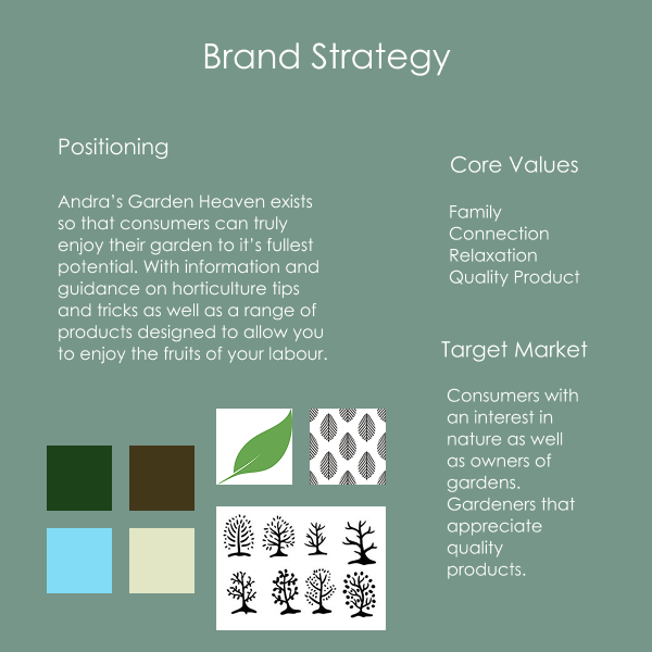Brand story and positioning