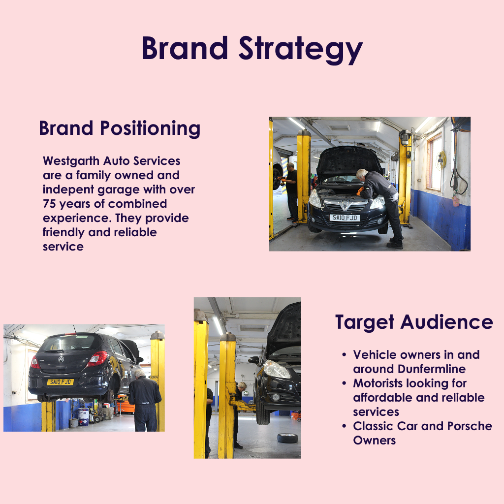 Brand strategy documentation by SCM Design Studio for client Westgarth Auto Services. 2024.